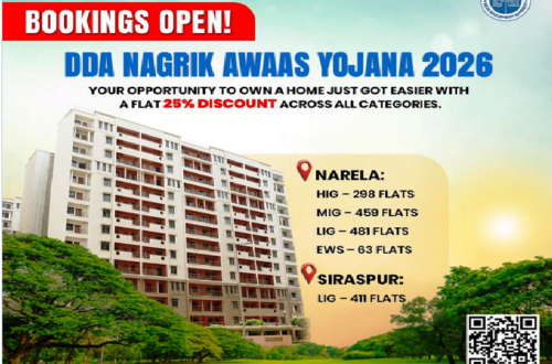 DDA Nagrik Awaas Yojana 2026. Avail a flat 25% discount on HIG, MIG, LIG and EWS flats in Narela, and LIG flats in Siraspur.